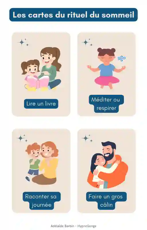 Pack Thérapeutique Le sommeil des enfants de 3 à 11 ans – Image 9