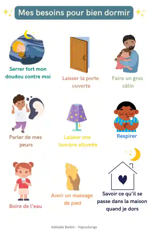 Pack Thérapeutique Le sommeil des enfants de 3 à 11 ans – Image 6