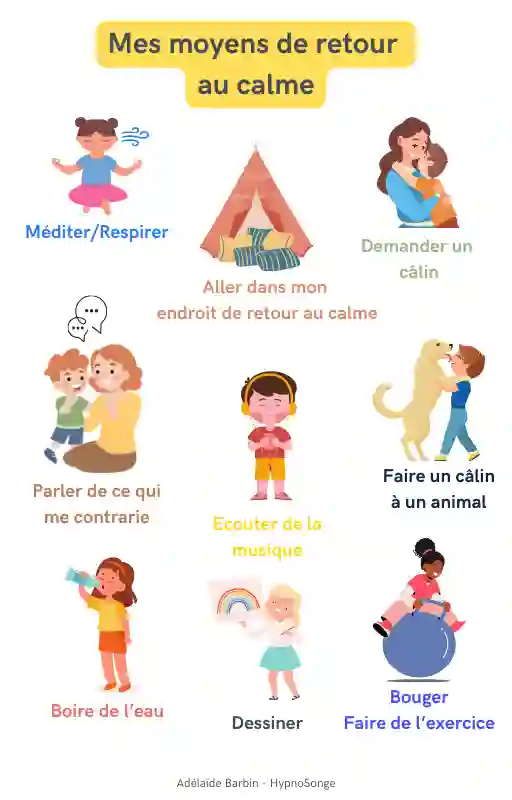 Pack Thérapeutique La régulation des émotions des enfants de 7 à 11 ans – Image 5